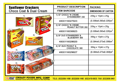 09-Rvsd1-CAT-SF-CHOCO-&-DUO-copy